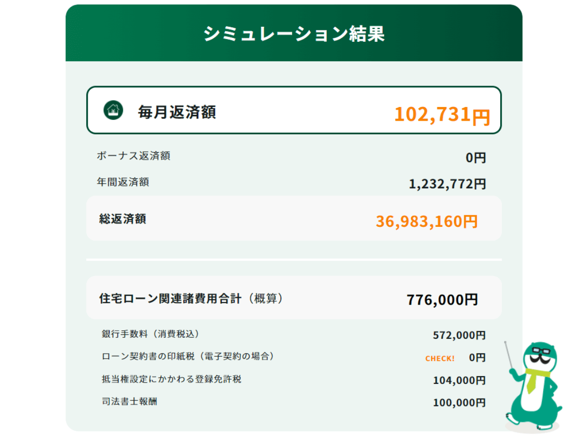 新規借り入れシミュレーション