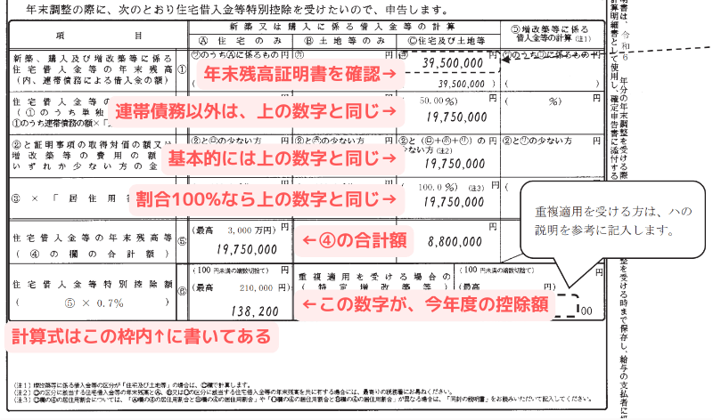 控除申告書全体