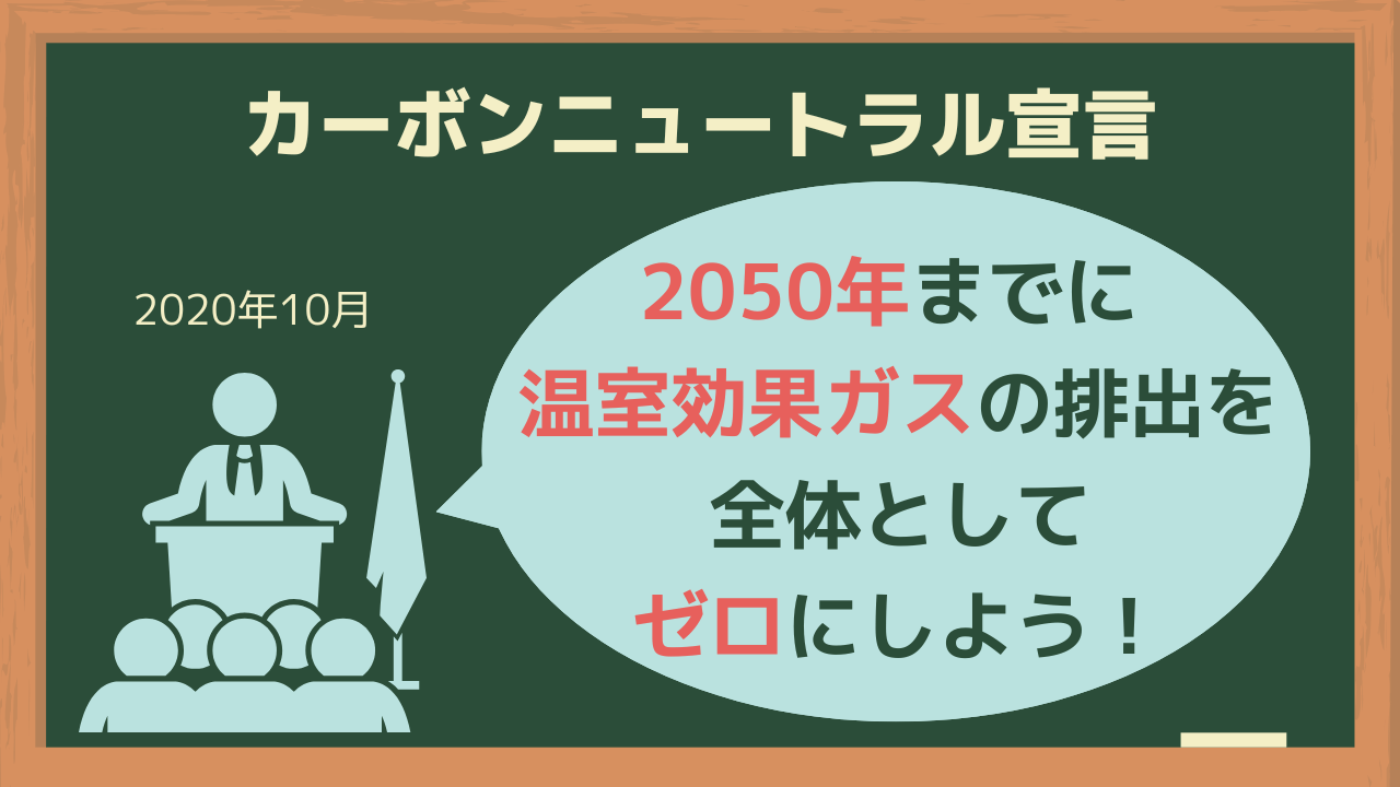 日本のカーボンニュートラル宣言