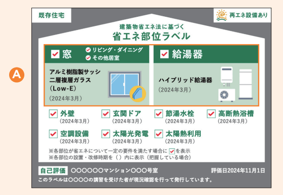 省エネ部位ラベルの必須項目