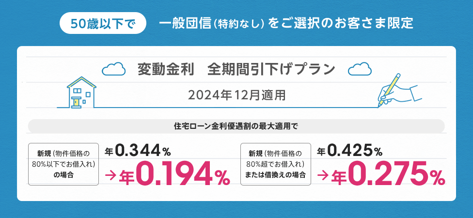 一般団信の最優遇金利