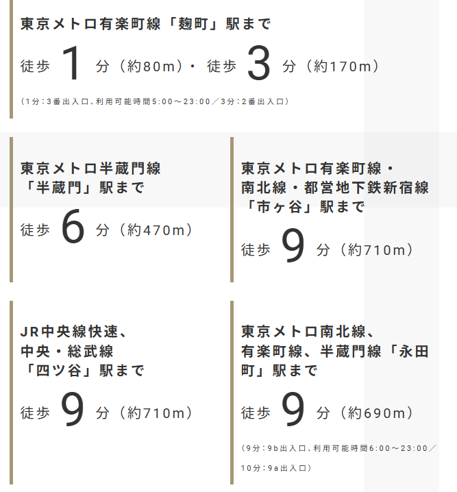 ブリリア二番町のアクセス