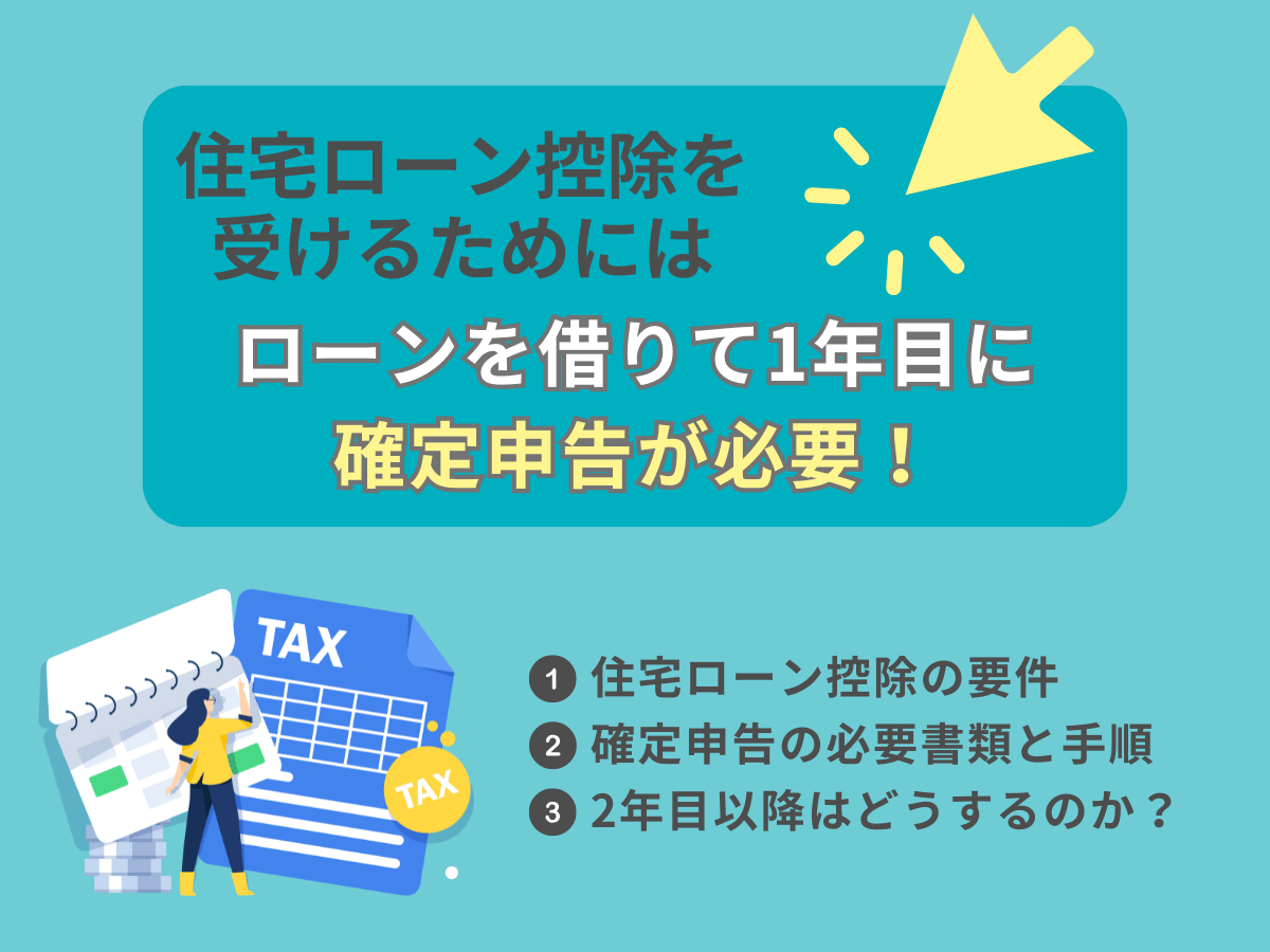 マンションの確定申告について、この記事で分かること