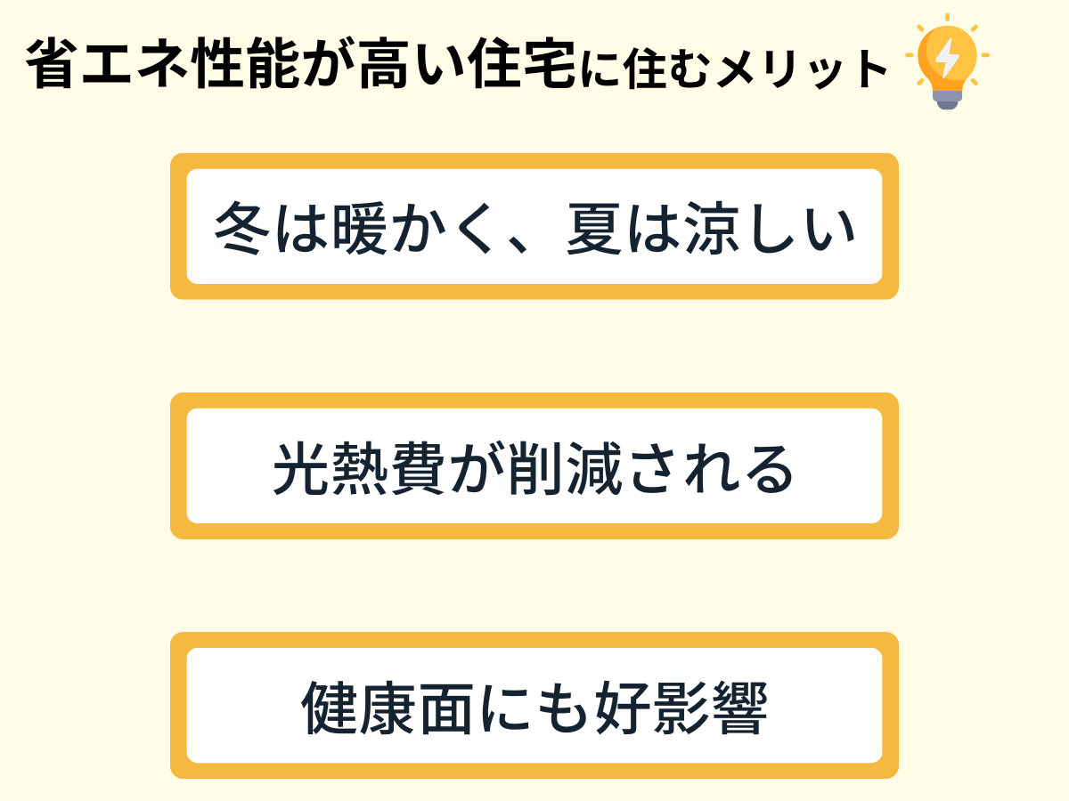 省エネ住宅のメリット