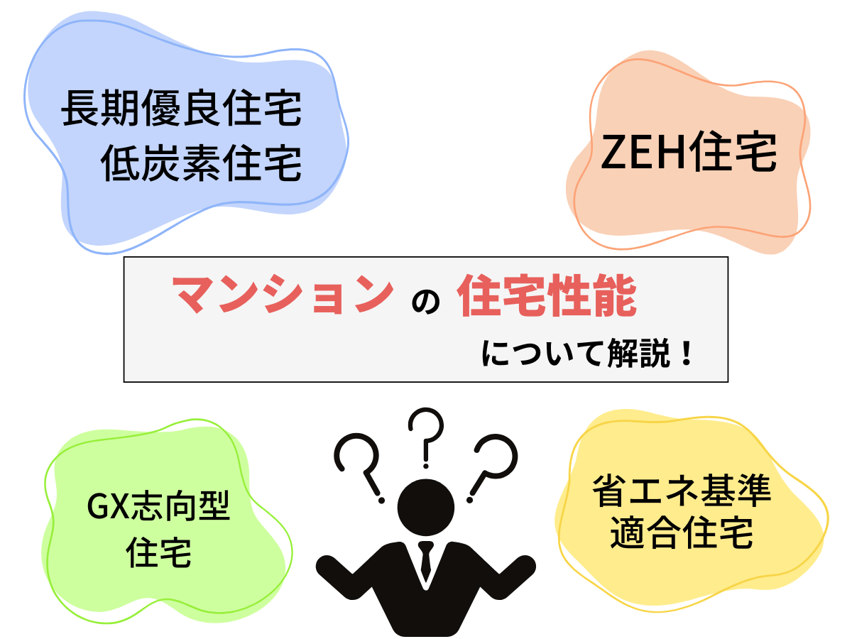 省エネマンションについて、この記事で分かること