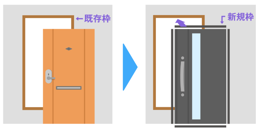 ドア交換（カバー工法）