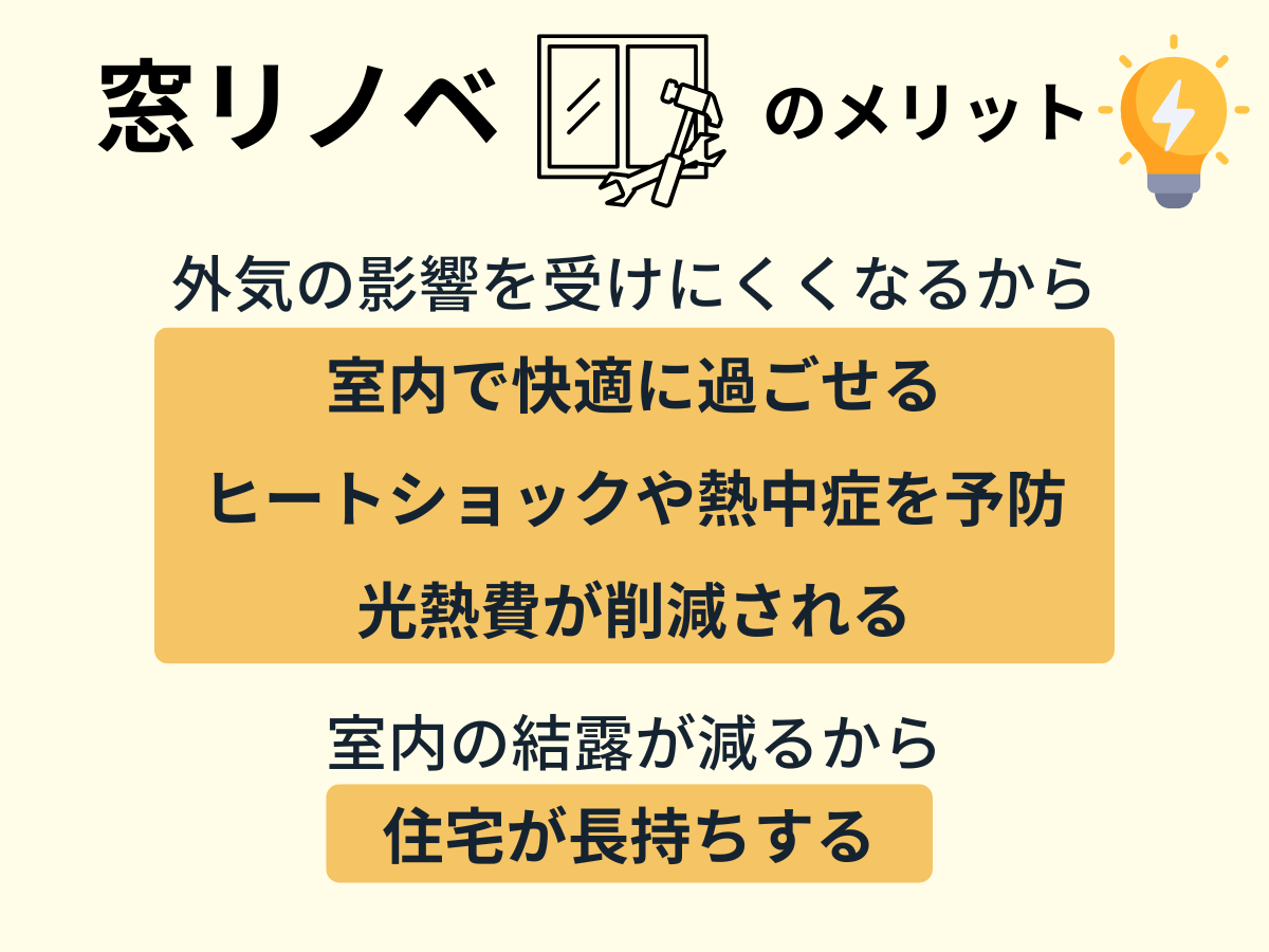 窓をリノベーションするメリット