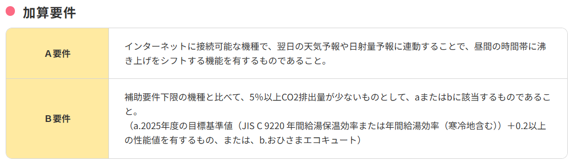 エコキュートの加算要件