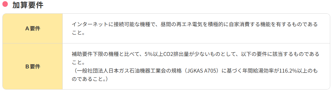 ハイブリッド給湯機の加算要件