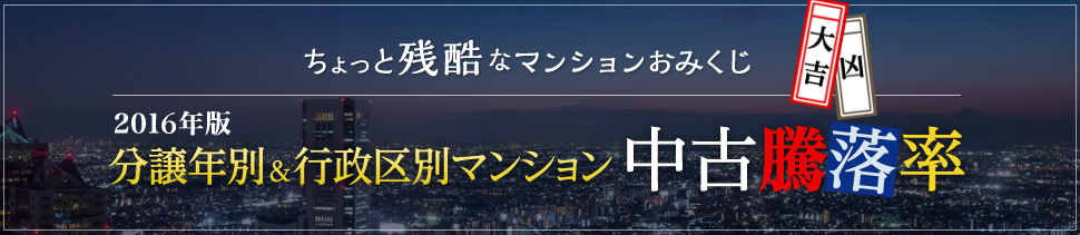 分譲年別行政区別マンション中古値上がり率（騰落率）【2016年度版】