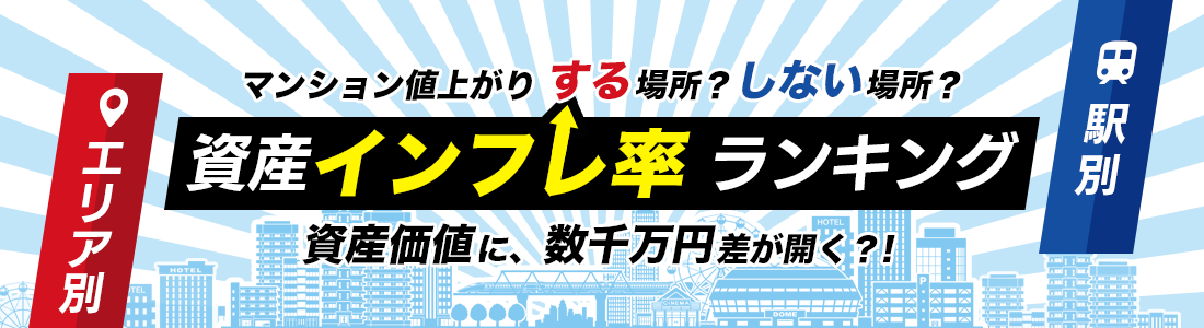 資産価値に数千万円差が開く？！エリア・駅別 資産インフレ率ランキング