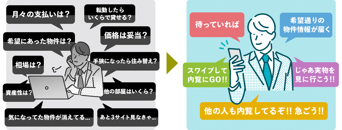 これまでとこれからの中古マンション探し